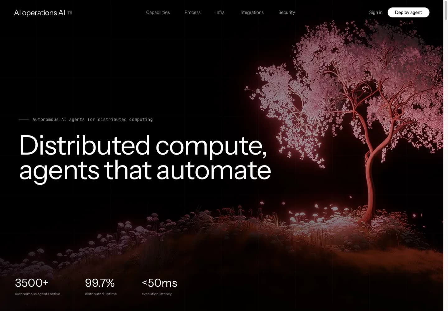AI operations — Website preview